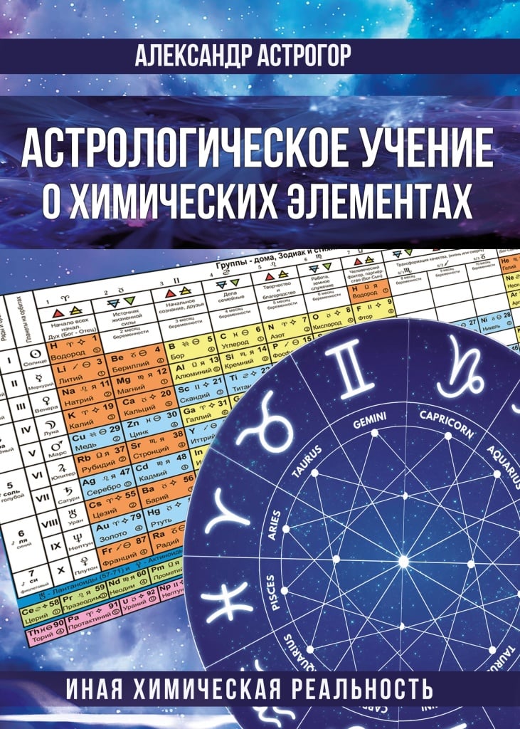 Александр Астрогор