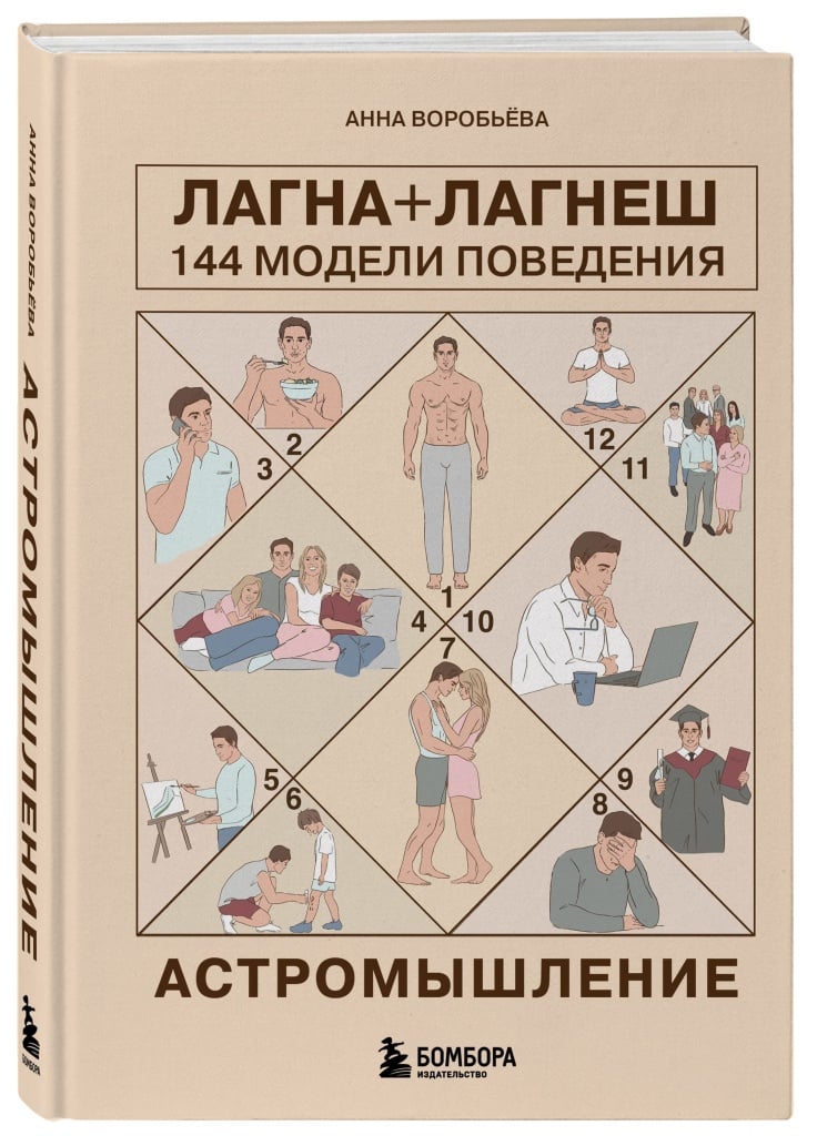 Анна Воробьёва